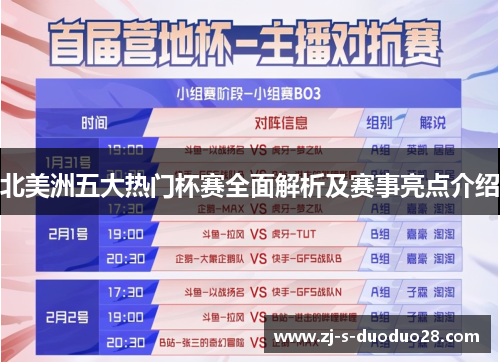 北美洲五大热门杯赛全面解析及赛事亮点介绍 北美洲五大热门杯赛全面解析及赛事亮点介绍