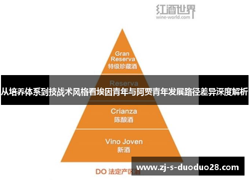 从培养体系到技战术风格看埃因青年与阿贾青年发展路径差异深度解析 从培养体系到技战术风格看埃因青年与阿贾青年发展路径差异深度解析