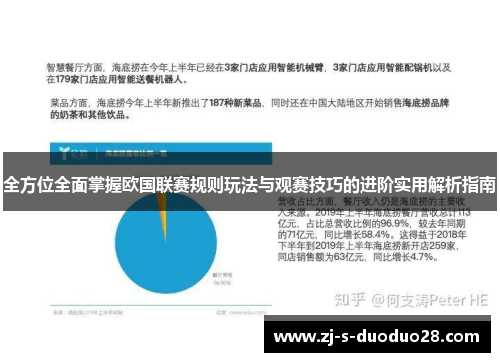 全方位全面掌握欧国联赛规则玩法与观赛技巧的进阶实用解析指南 全方位全面掌握欧国联赛规则玩法与观赛技巧的进阶实用解析指南