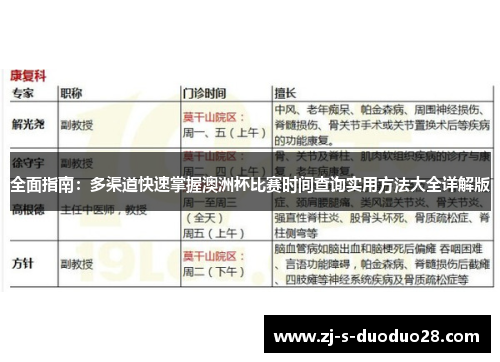 全面指南:多渠道快速掌握澳洲杯比赛时间查询实用方法大全详解版 全面指南:多渠道快速掌握澳洲杯比赛时间查询实用方法大全详解版