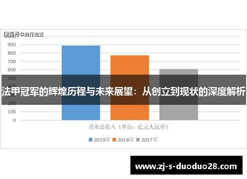 法甲冠军的辉煌历程与未来展望：从创立到现状的深度解析