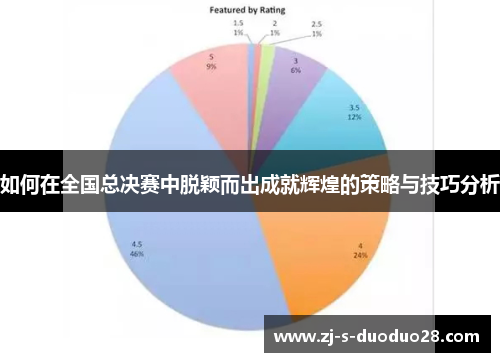 如何在全国总决赛中脱颖而出成就辉煌的策略与技巧分析