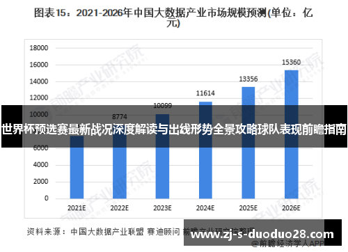 世界杯预选赛最新战况深度解读与出线形势全景攻略球队表现前瞻指南 世界杯预选赛最新战况深度解读与出线形势全景攻略球队表现前瞻指南
