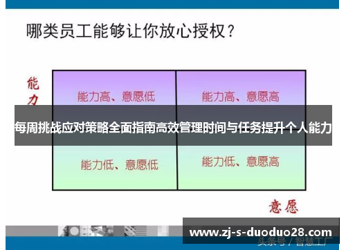 每周挑战应对策略全面指南高效管理时间与任务提升个人能力 每周挑战应对策略全面指南高效管理时间与任务提升个人能力