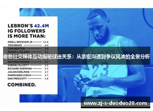 老詹社交媒体互动揭秘球迷关系：从亲密沟通到争议风波的全景分析