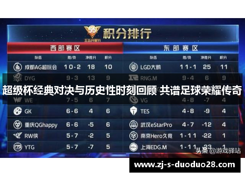 超级杯经典对决与历史性时刻回顾 共谱足球荣耀传奇