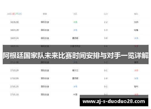 阿根廷国家队未来比赛时间安排与对手一览详解